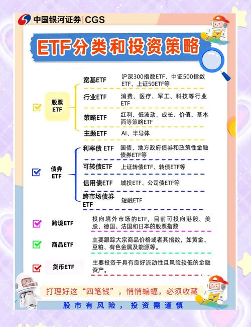 本基金封闭期与开放期投资策略不同，含多方面策略解析