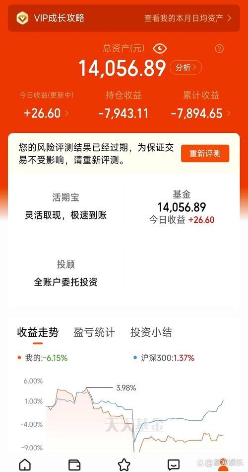 基金转换_基金转换时间怎么算_省时间省手续费