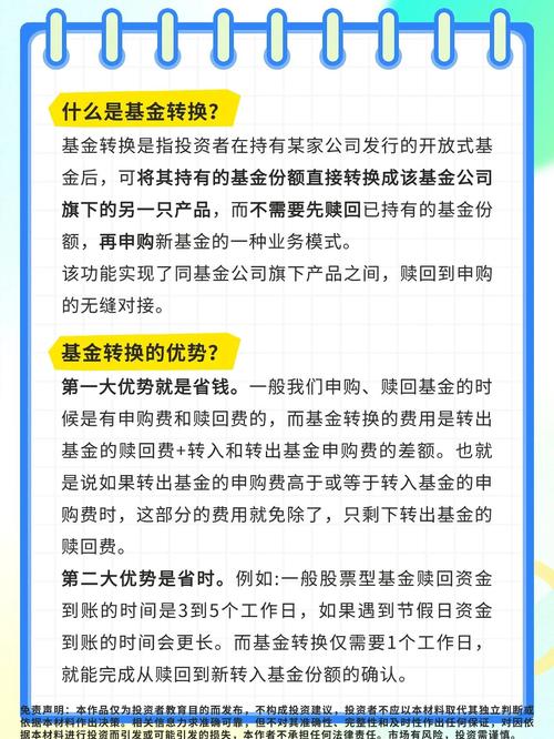 基金转换时间怎么算_基金转换技巧_省手续费快速调仓