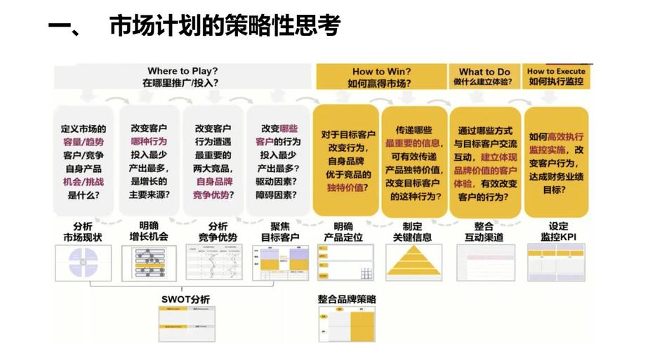 医药公司营销策划方案_连花清瘟胶囊营销策略_医药公司要投入多少钱