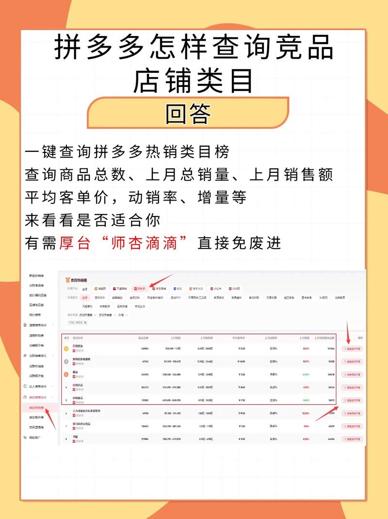 购物商城上有我要开店_拼多多开店步骤详解_新手如何开设拼多多网店