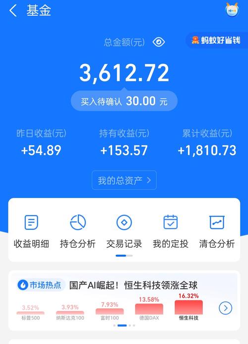 基金想换仓别瞎卖！弄懂转换和赎回区别，能省不少钱