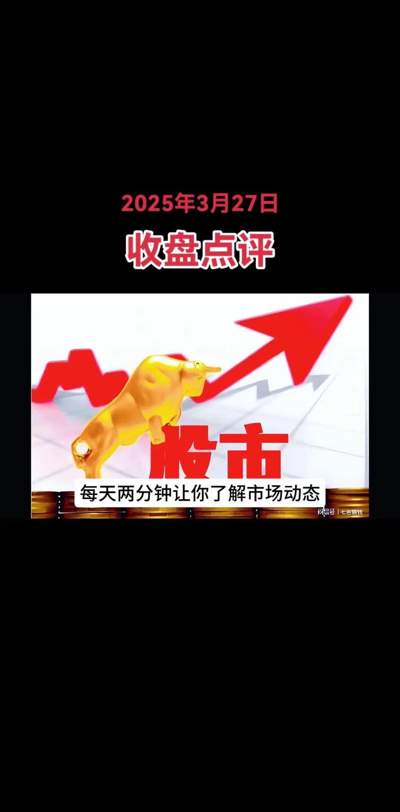 全A成交额连续5天不及5日均量_地量见地价是什么意思_3月28日股市震荡