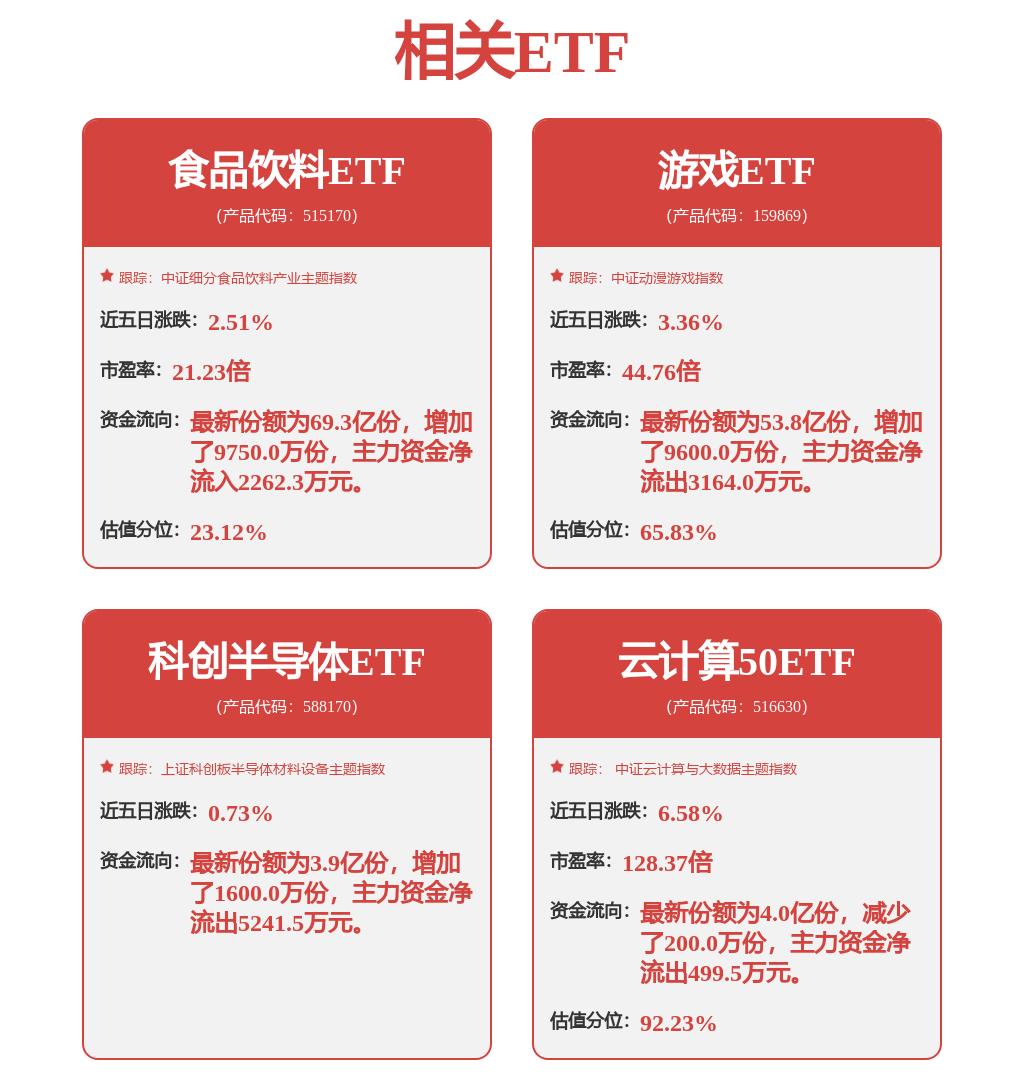 中科曙光2025年中报分析_曙光信息产业股份有限公司 股票_归母净利润同比增幅