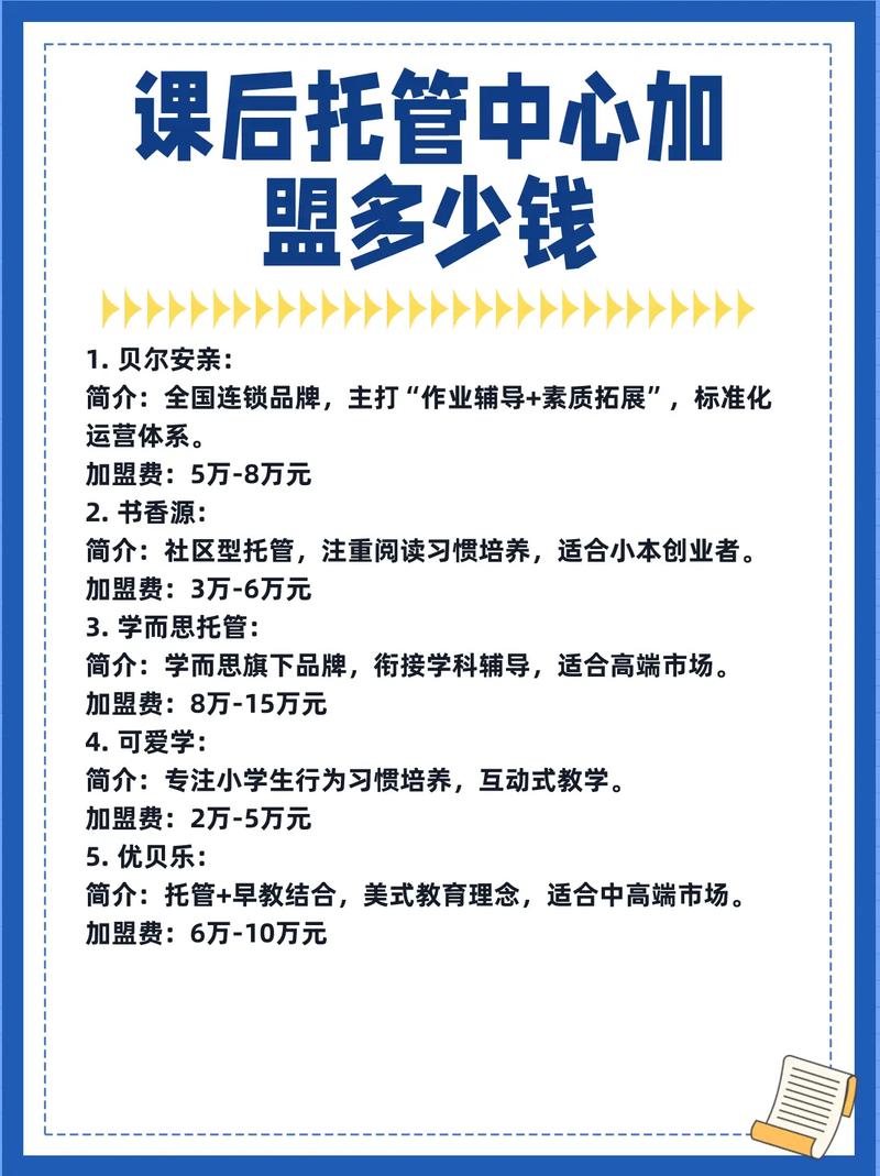 托管班加盟避坑指南_加盟托管班注意事项_加盟教育机构需要投资多少钱