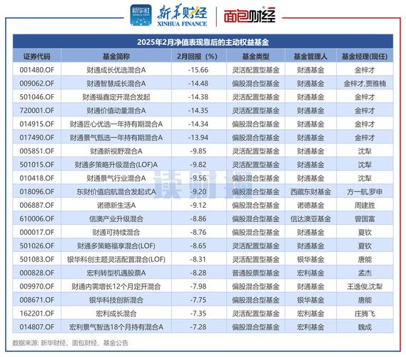 2017年互联网金融公司排名如何？蚂蚁金服、陆金所等上榜