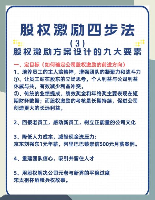曙光信息产业股份有限公司 股票_海光信息研发投入分析_海光信息股权激励方案