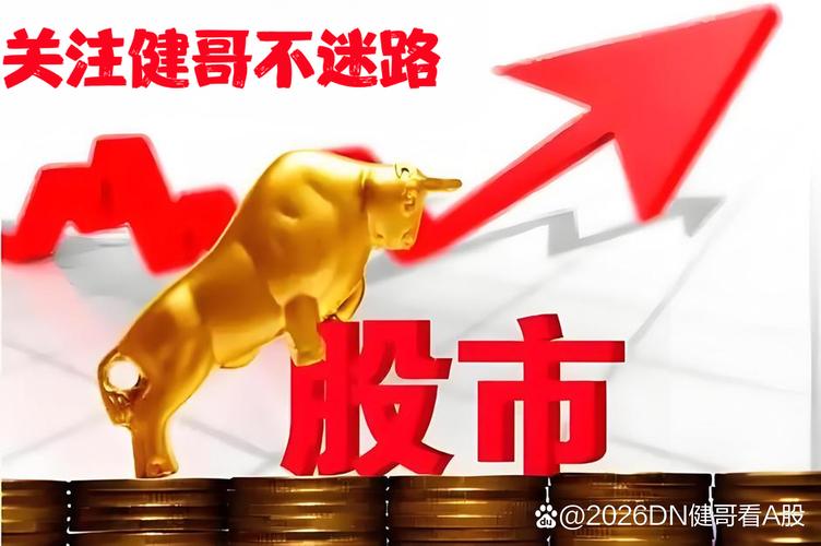 黄金股疯涨_地量见地价是什么意思_地量见地价