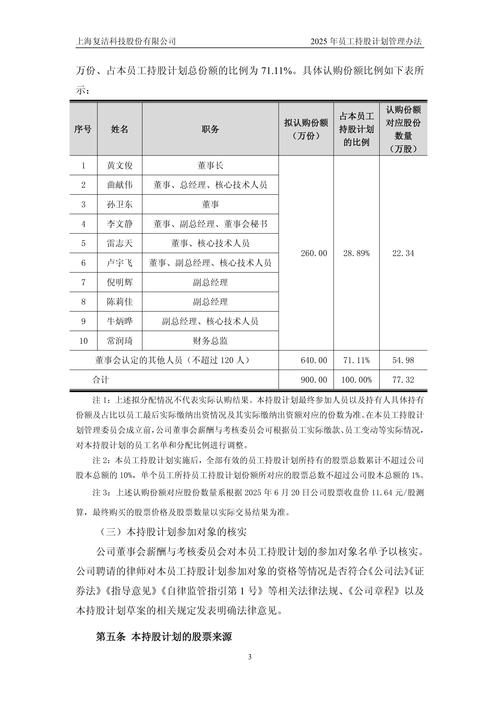 截至2025年9月19日收盘，复洁环保股价上涨，市值排名公布