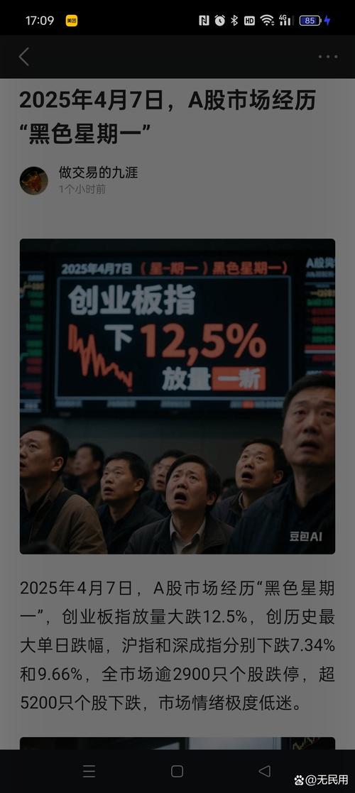 乌市暴雨爽约，沪指暴跌！近月周四成A股黑色日？