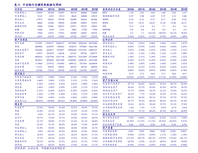 艾芬达新股申购_艾芬达公司介绍_打到新股后怎么办