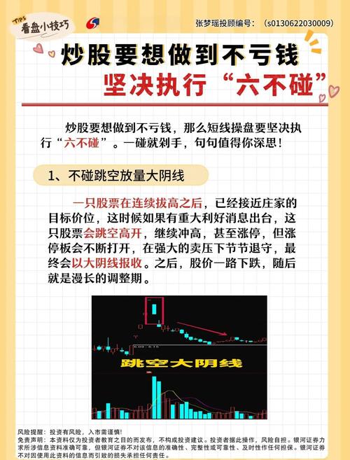 股市二八、一九规则下多数股民赔钱，为何不反省自身问题？