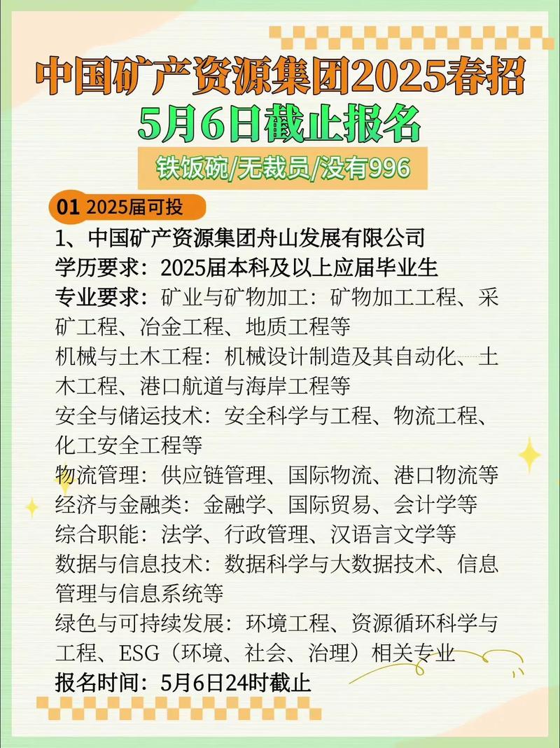 2022年8月25日中矿资源发布公告：接受多机构调研