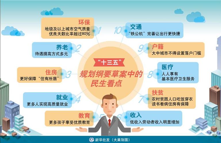 证监会意见下十三五规划纲要草案删新兴产业板内容，壳资源机会来