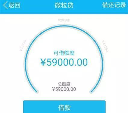 微粒贷受欢迎，额度高下款快利息良心，却被骗子盯上？