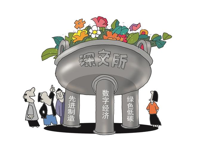 深交所新上市公司超156家，新兴产业企业集群化发展趋势明显