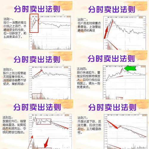 股票交易技巧_股票开户可以买什么问题_股票定义与内涵