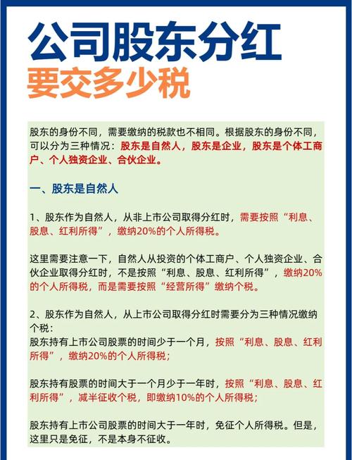 证监会加强分红约束_新公司法股东表决权与分红分离_上市公司现金分红新规