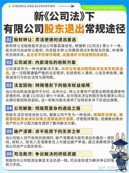 股权转让中股权何时变动？新公司法相关规定值得研究确认