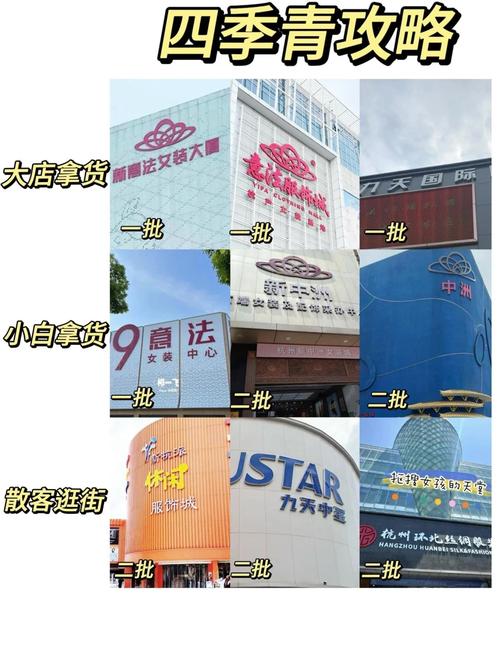 热衷品牌专卖店的年轻人，为何青睐服装批发市场？