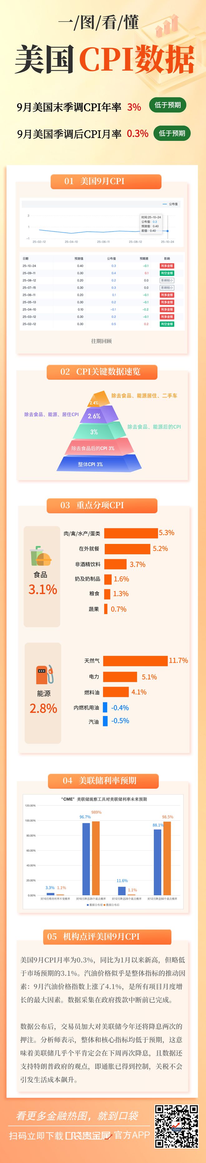 黄金价格波动分析_中美贸易局势对金价影响_黄金趋势分析今天