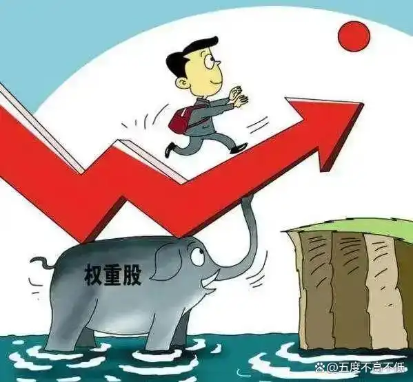 人工智能与算力基建投资价值_未来3-5年A股牛市板块_2025年最有潜力股票是哪些板块
