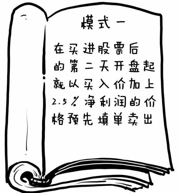 人工智能与算力基建投资价值_2025年最有潜力股票是哪些板块_未来3-5年A股牛市板块