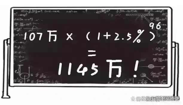 2025年最有潜力股票是哪些板块_人工智能与算力基建投资价值_未来3-5年A股牛市板块