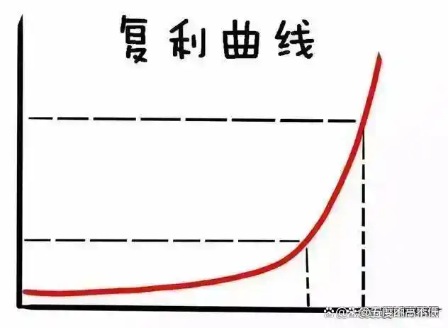 未来3-5年A股牛市板块_2025年最有潜力股票是哪些板块_人工智能与算力基建投资价值