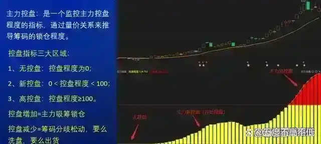 未来3-5年A股牛市板块_人工智能与算力基建投资价值_2025年最有潜力股票是哪些板块