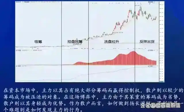 未来3-5年A股牛市板块_人工智能与算力基建投资价值_2025年最有潜力股票是哪些板块
