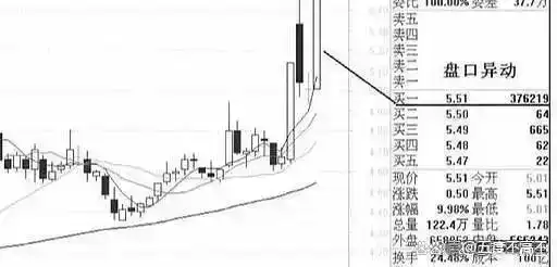 人工智能与算力基建投资价值_2025年最有潜力股票是哪些板块_未来3-5年A股牛市板块