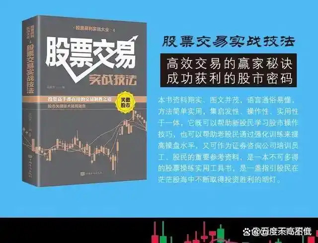 2025年最有潜力股票是哪些板块_人工智能与算力基建投资价值_未来3-5年A股牛市板块