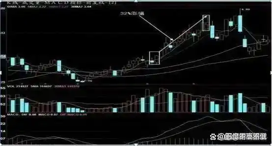 人工智能与算力基建投资价值_2025年最有潜力股票是哪些板块_未来3-5年A股牛市板块