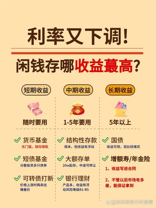 金鹰货币基金经理龙悦芳观点_货币基金高收益持续_基金收益基金经理会拿走多少
