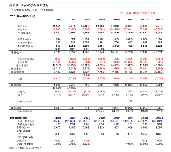 年底打折季上市公司蹭热闹，天齐锂业、凯伦股份配股缴款今日截止