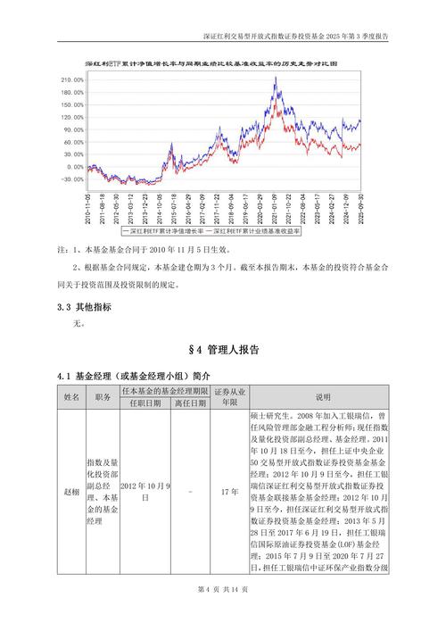 2025年上半年基金投顾市场满堂红，部分组合策略调整