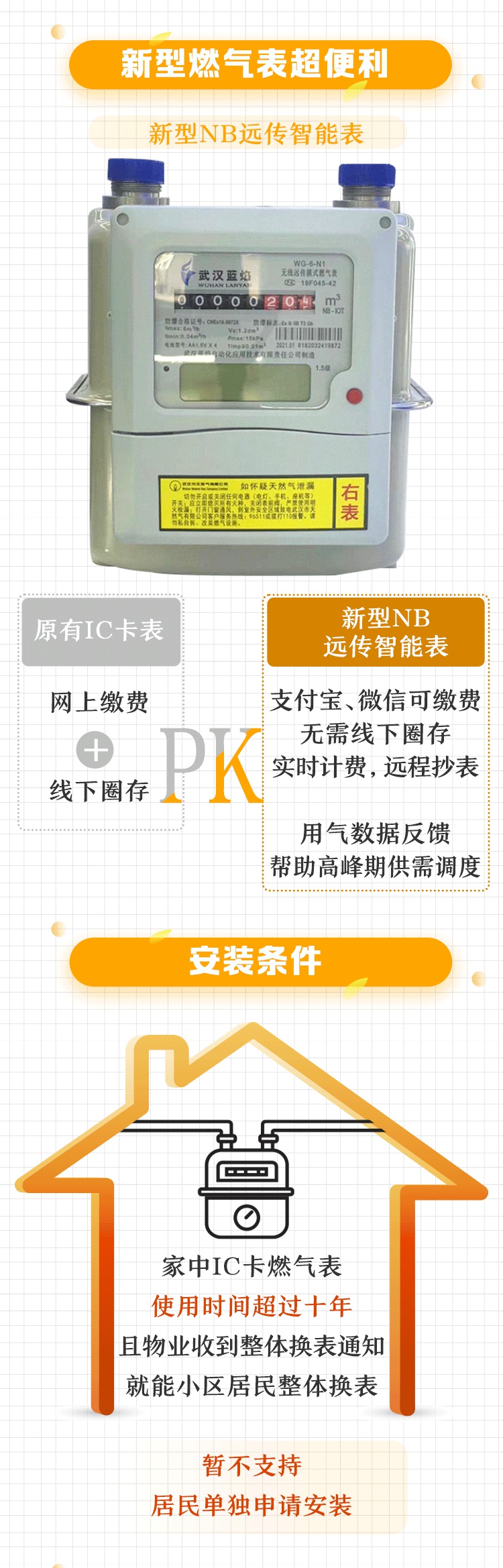支付宝支付燃气后,写卡_武汉天然气圈存点覆盖_武汉天然气IC卡充值