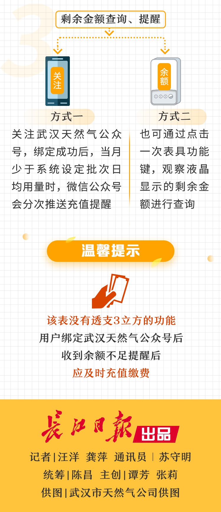 武汉天然气圈存点覆盖_支付宝支付燃气后,写卡_武汉天然气IC卡充值