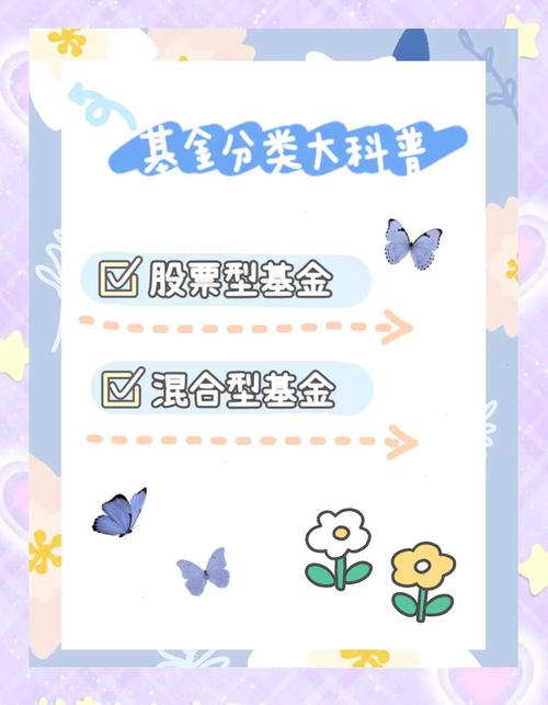 杠杆基金表现给力成抢反弹利器，与普通基金有何不同？