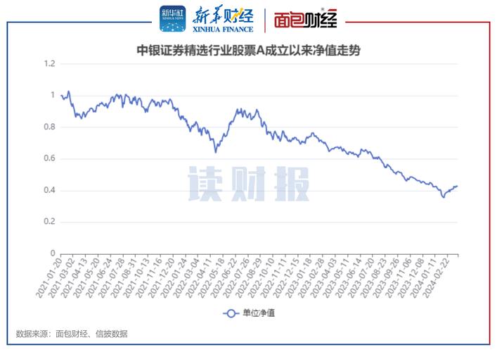 中国股票市场现状分析，你了解多少？未来前景如何？