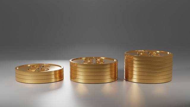 金融投资领域：外汇黄金现价走势分析及常用图指标解析