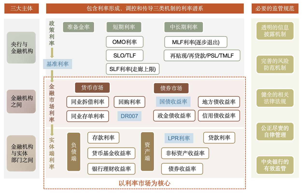 光大集团发展历程_光大股票开户有无风险_中国光大集团股份公司