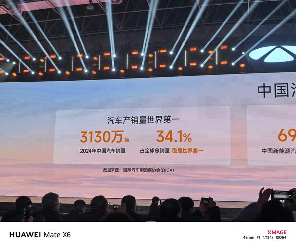中国神车股票行情_汽车行业上市公司股价涨幅前三_五菱汽车小康股份长安汽车股价分析