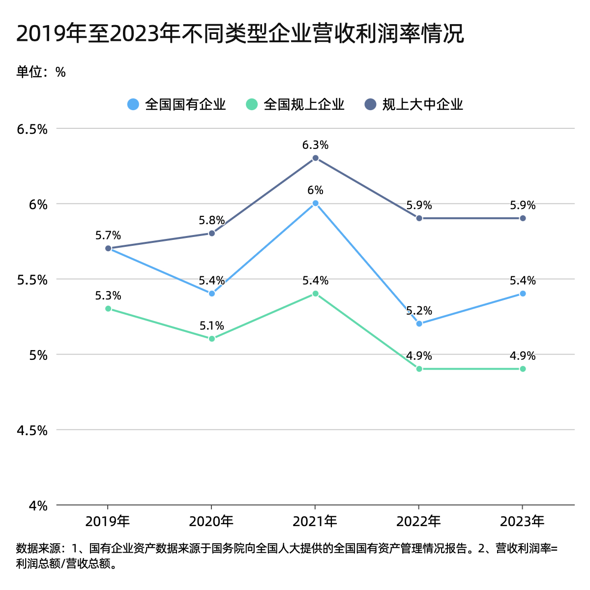 表6.jpg