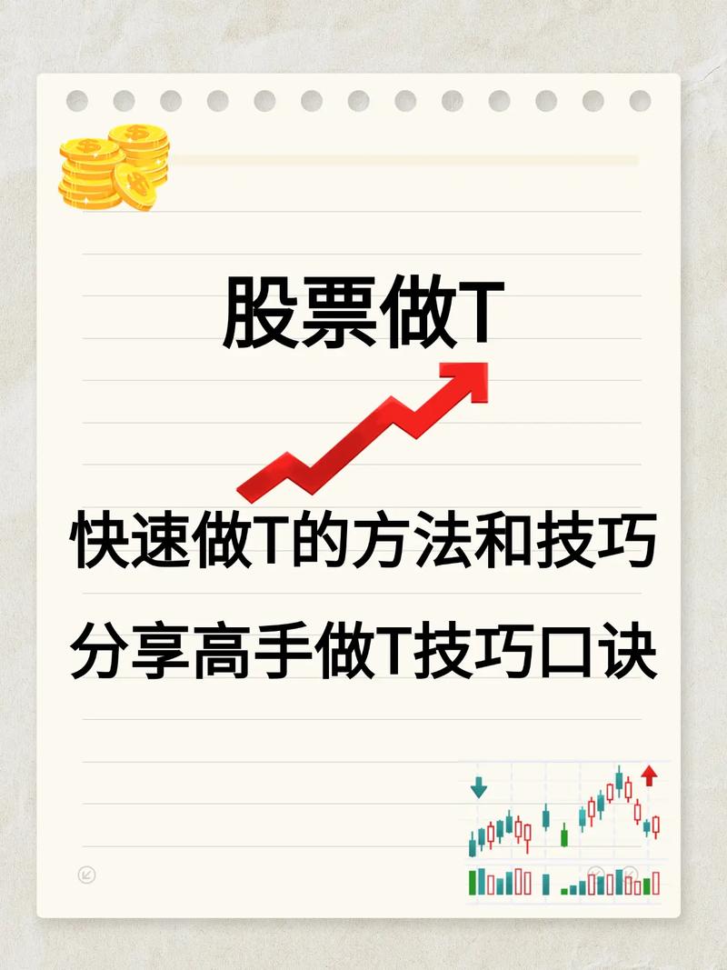 股票分笔数据怎么看_T+1交易技巧_T+1短线操作策略
