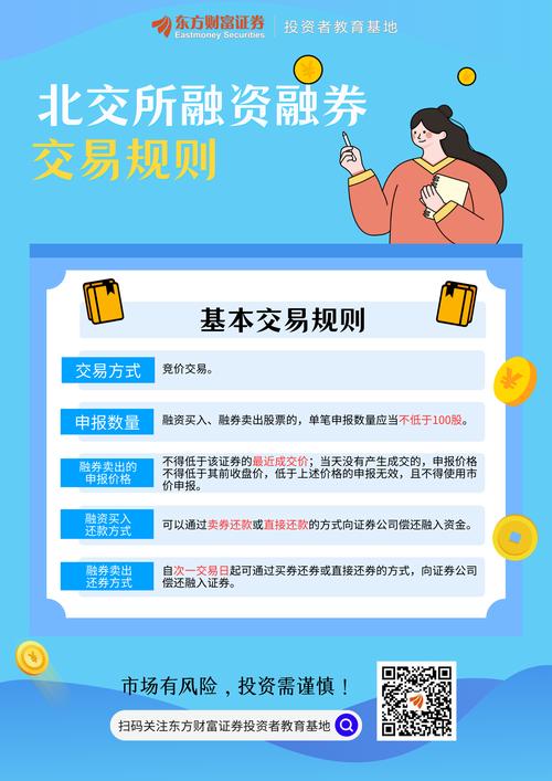 融资融券规则解析：上交所监控指标与标的股票要求全攻略