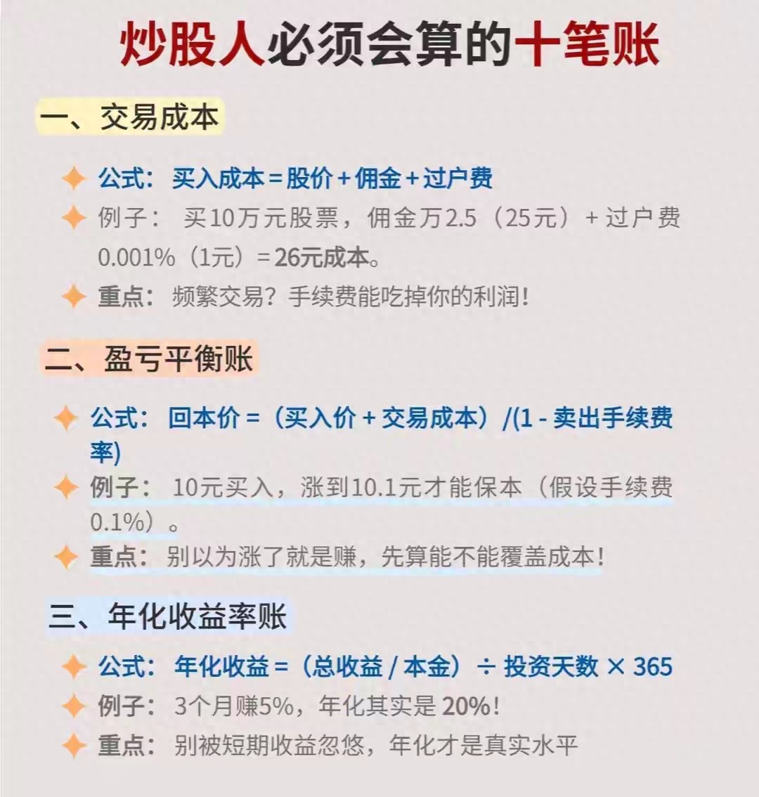 手续费税费计算_炒股记账习惯_股票分笔数据怎么看