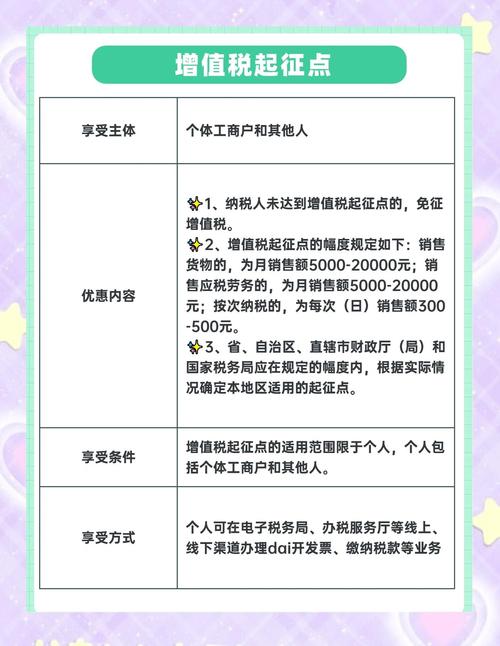 个税起征点调整 8000元政策建议 现行个税计算方式_个人所得税起征点调整时间