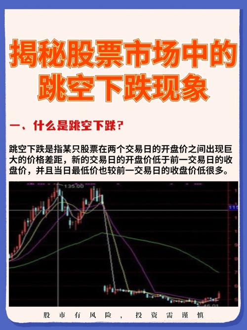 断崖长阴砸出市场底？4月紧缩效应显现，5月利空齐袭引发暴跌
